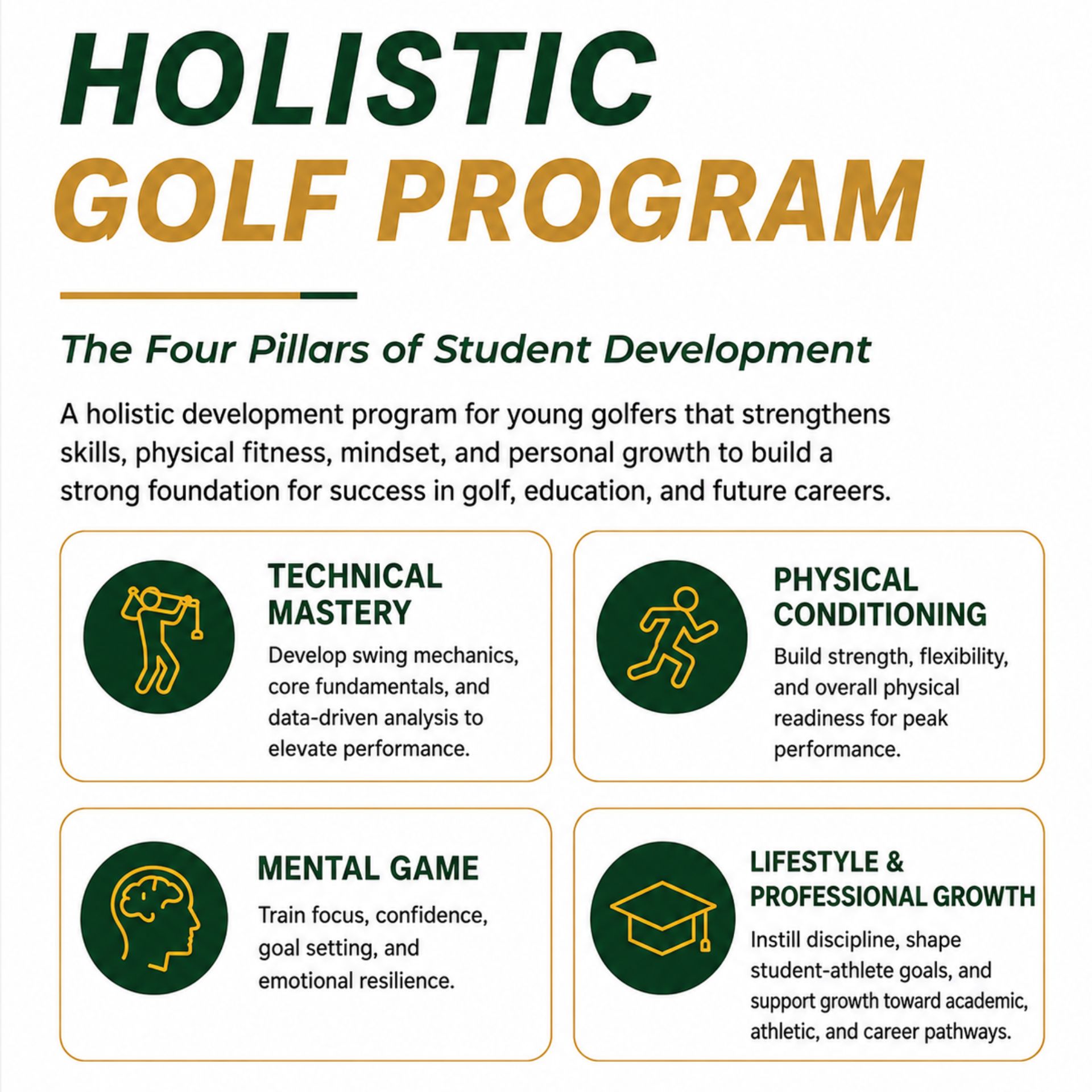 Holistic Golf Program